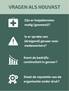 houvast voor opschalen crisisteam