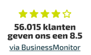 Business Monitor